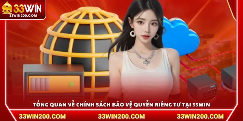 Tổng quan về chính sách bảo vệ quyền riêng tư tại 33 Win