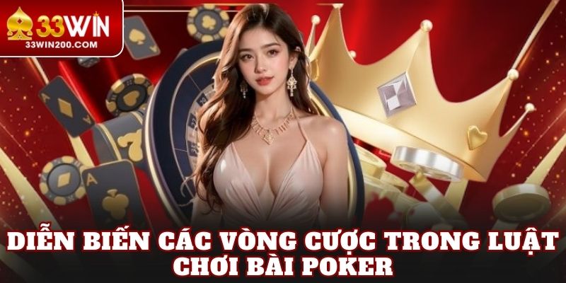 Diễn biến các vòng cược trong luật chơi bài Poker